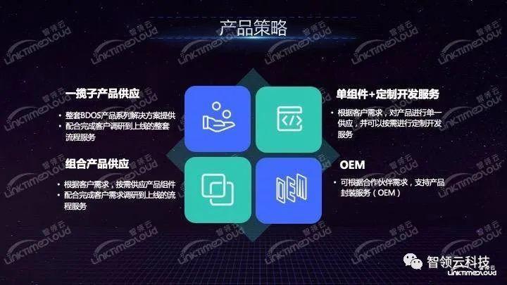 数据中台建设的产品方案与路径参考 从数据处理服务切入的实战指南
