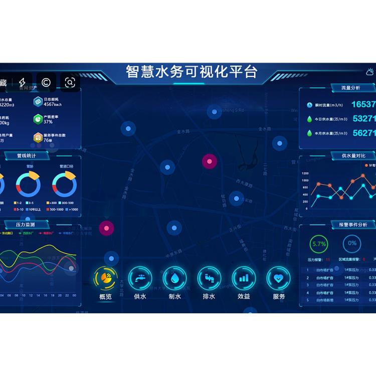 政务服务数据可视化与大厅业务处理系统的整合应用